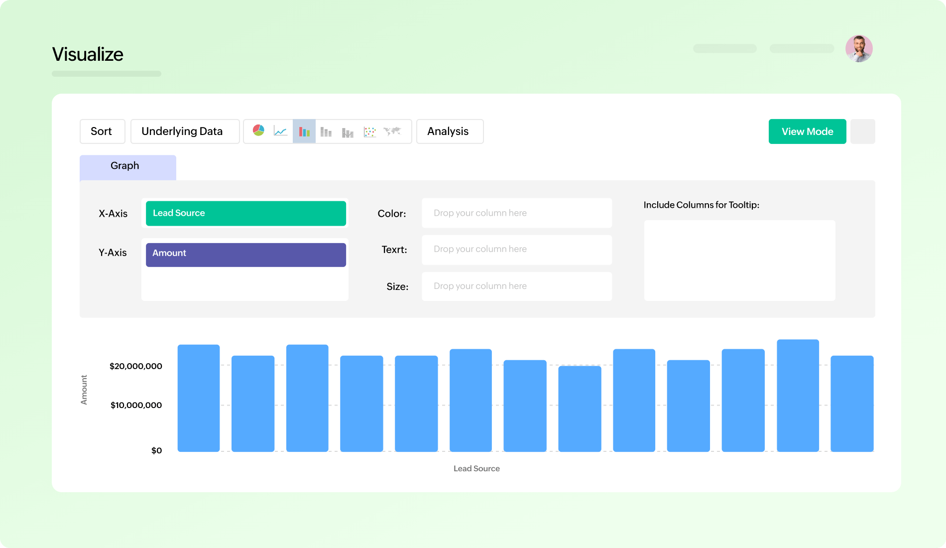 Interface do Zoho Analytics — criação de gráficos e visualizações