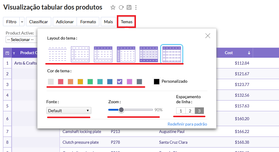 Temas da visualização tabular