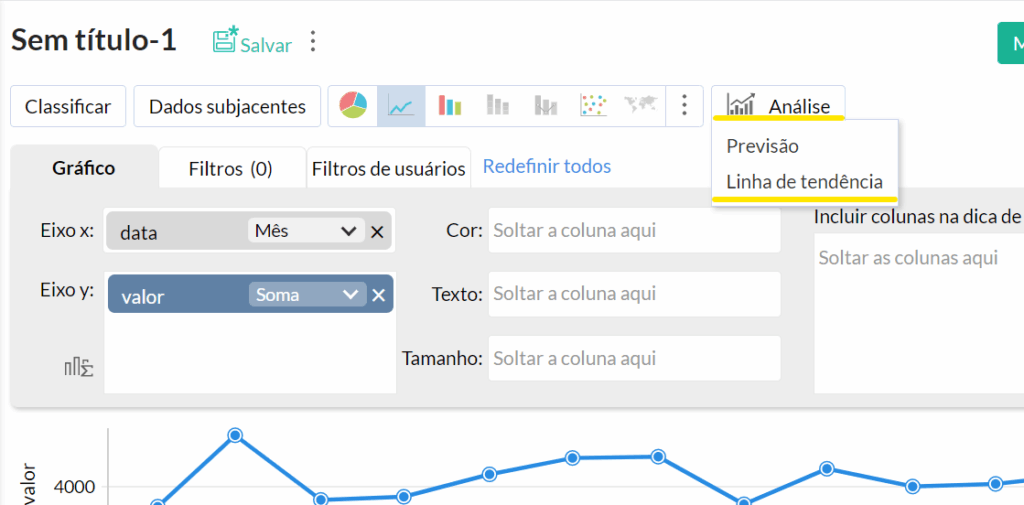 Menu Análise com opção Linha de tendência