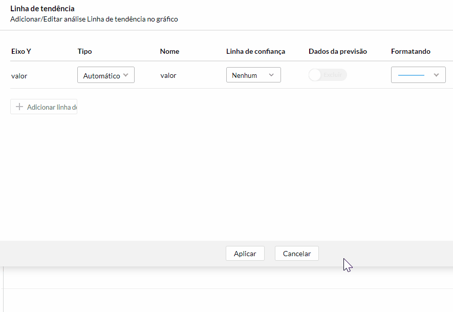 Demonstração de configuração de linha de tendência