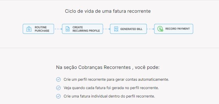 Contas recorrentes