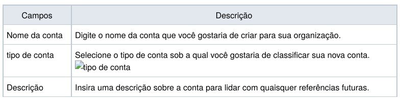 Formulário de nova conta