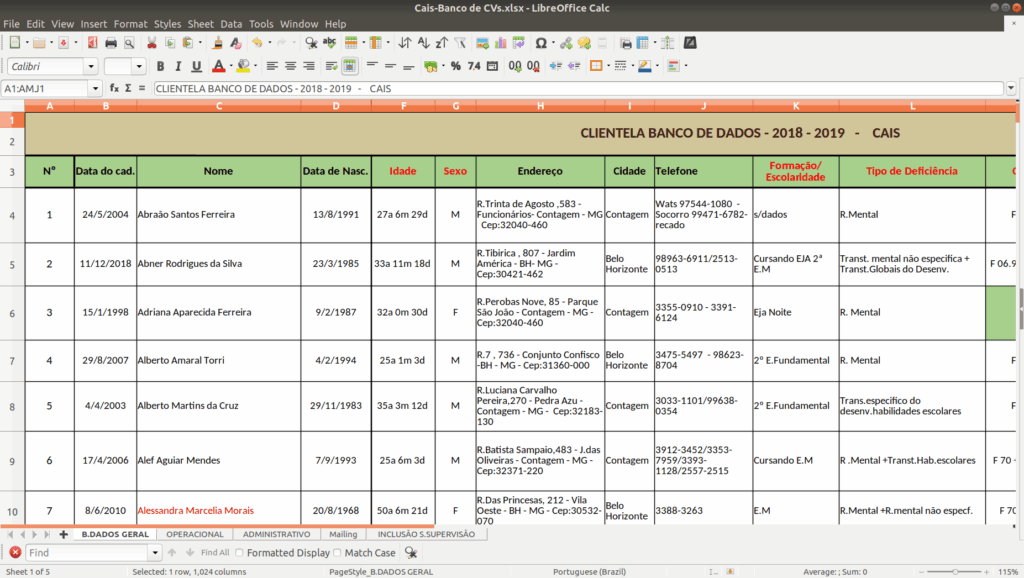 Planilha Excel com dados de candidatos para importação