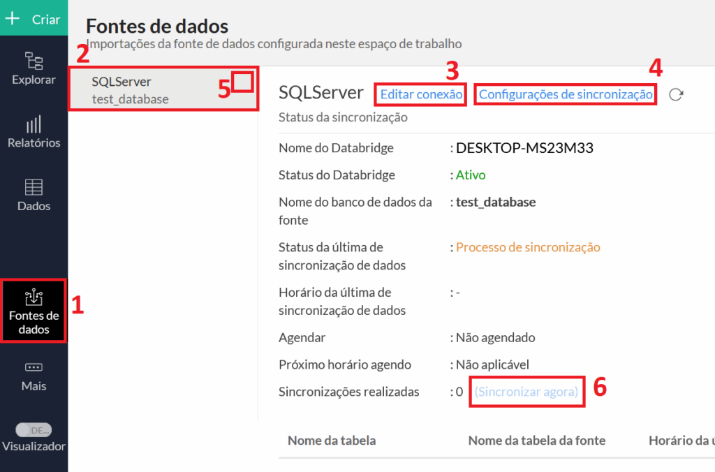 Gerenciamento de fontes de dados