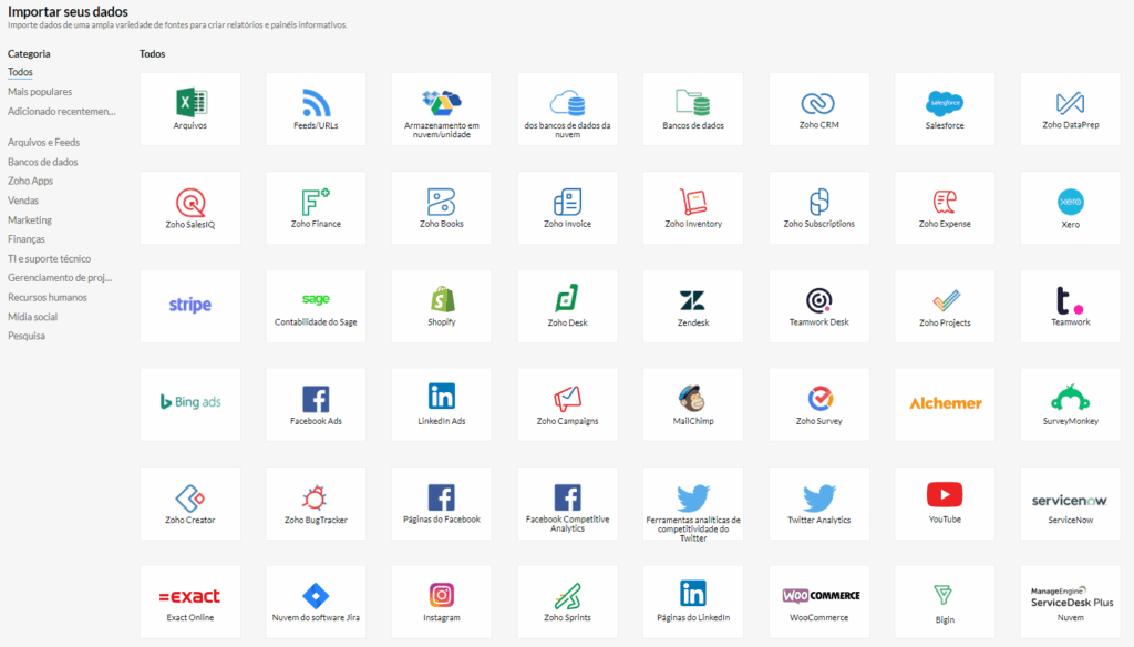 Importação de dados no Zoho Analytics